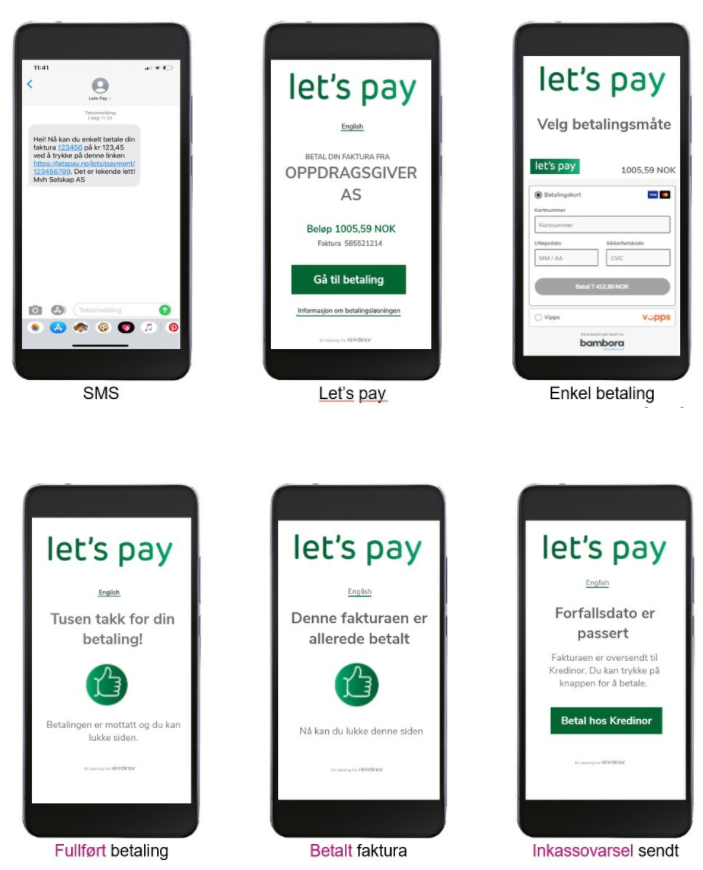 Bilde av telefonskjermer med skjermdumper av appen Let's pay